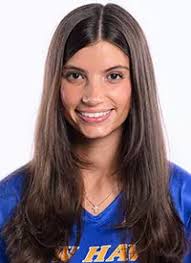 2024 Women's Lacrosse Roster