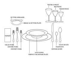 Meal Interview Etiquette Career Center Csu Chico Dining Etiquette Formal Table Setting Table Manners
