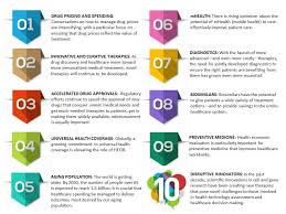 A popular choice for small spaces, as it can be rolled away when not in use. 10 Trends In Heor