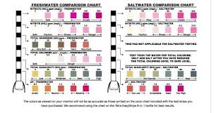 tetra easy strips test 6 en 1 ph kh gh no2 no3 cl2 aiken