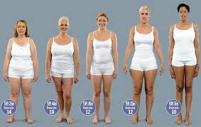 Pin On Wellness Exercise