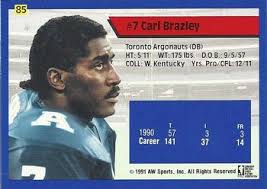 Toronto Argonauts Gallery