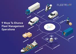 نتیجه جستجوی لغت [fleet] در گوگل