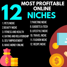 Most Profitable Online Niches 10 Profitable Online Business Ideas That You Can Start Wi Profitable Online Business Business Ideas Entrepreneur Business Money