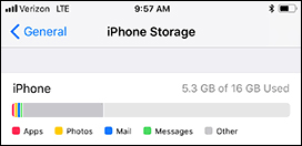 Mach gewöhnliches zu einzigartigen lieblingsstücken. Apple Iphone 6s 6s Plus Check Device Storage Verizon