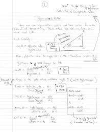 How To Learn Six Basic Trigonometric Ratios Sin Cos Tan Cot Cosec And Sec