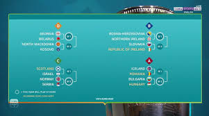 Kenyastax.com has lineup the full euro 2020 round of 16 fixtures with their specific dates, venues and tv channels that will show them. Euro 2020 Draw Qualifying Paths Confirmed For Final 16 Nations As Com