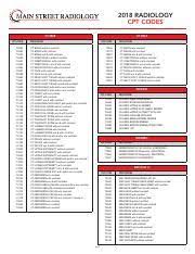 Positron emission tomography (pet) is a nuclear medicine imaging study used to detect normal and abnormal tissues. Msr Cpt Code List 2018 Pdf 2018 Radiology Cpt Codes M Ct 2018 Cpt Code 70450 70460 70470 70480 70481 70482 70486 70487 70488 70490 70491 70492 70496 Course Hero