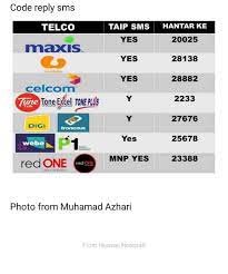Bagaimana cara untuk menukar plan yang sedia ada menjadi celcom magic sim ? Cara Tukar Celcom Ke Onexox Agak Licik 2021 Adzril
