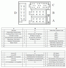 It will be useful when installing a stereo sound system, aftermarket headunit radio. Audi Car Radio Stereo Audio Wiring Diagram Autoradio Connector Wire Installation Schematic Schema Esquema De Conexiones Anschlusskammern Konektor