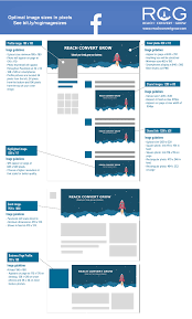 Facebook Social Media Image Sizes 2019 Facebook Photo Size Social Media Infographic Social Media Cheat Sheet