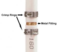 Rv plumbing repairs are the number one repair that my local repair guy performs. Rv Plumbing Repair Pex Tubing And Fittings