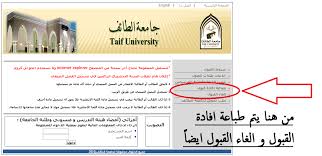 امتلاك شهادة الثانوية العامة بمعدل 2 من 4 أو 50% من 100% حد أدنى. Ø§ÙØµÙØ­Ø© Ø§ÙØ±Ø¦ÙØ³ÙØ© Ø¬Ø§ÙØ¹Ø© Ø§ÙØ·Ø§Ø¦Ù Thabyan Com