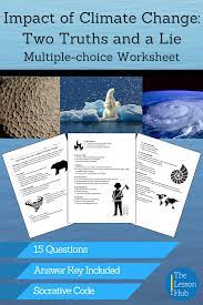 Pin By The Lesson Hub On Environmental Science Lessons Environmental Science Lessons Climate Change Science Lessons