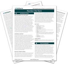 It could be read as a standalone but i think having personally read the first book i would recommend that they are read in order especially as some parts of the story overlap in places. Number The Stars Chapter 16 I Will Tell You Just A Little Summary Analysis Litcharts