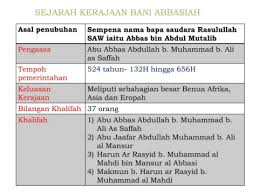 Transcript of sejarah bani umayyah. Kerajaan Abbasiyah Unit 1 Flip Ebook Pages 1 7 Anyflip Anyflip