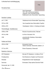 Interessen im Lebenslauf - Tabellarischer Lebenslauf