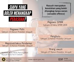 36 downloads 290 views 7mb size. Sprm Community Tahukah Anda Bukan Penguatkuasa Seperti Pegawai Sprm Sahaja Yang Boleh Menangkap Perasuah Anda Juga Boleh Menangkap Perasuah Mari Lihat Peruntukan Perundangan Untuk Rasuah Sebagai Kesalahan Yang Boleh Ditangkap Tanpa