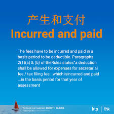 When filing your taxes, you can usually either choose to take the standard deduction or to itemize deductions. Gp Corporate M Sdn Bhd Posts Facebook