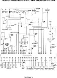 Vacuum diagrams 1984 1991 jeep cherokee xj online manual. 1990 Jeep Yj Transmission Diagram Wiring Diagram Speed