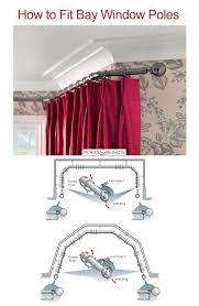 Fit the specially designed curtain rings onto the pole by either sliding them onto the pole, or clipping them into position. Claire Pritchard Clairecharl0014 Profile Pinterest