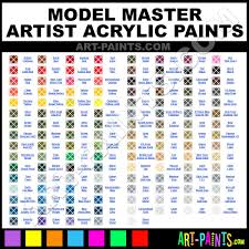 Master Paints Color Chart Archivosweb Com Paint Color Chart Paint Charts Color Chart
