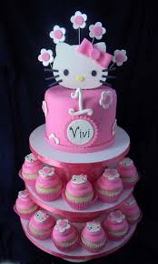 Hello kitty avril lavigne bersetzung hello kitty coloring pages hello kitty eyewear hello kitty online hello kitty schloss. Some Wonderful Ideas For Hello Kitty Birthday Party And Coloring Pages Activities
