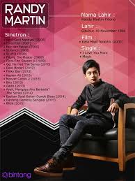 Pin Di Bio Celeb