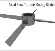 Mixing Blades: Types, Uses & Applications Guide