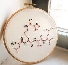 We did not find results for: 55 Science Cross Stitch Ideas Cross Stitch Stitch Cross Stitch Embroidery