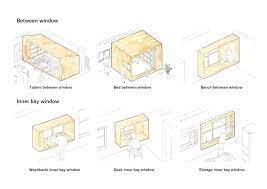 We did not find results for: Gallery Of Neyagawa Window Bay Window Persimmon Hills Architects 27