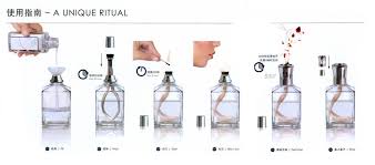 How To Make Lampe Berger Oil | Hunker