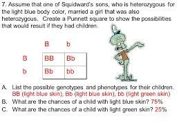 Line in red is cut in indonesia. Bikini Bottom Genetics Ppt Video Online Download