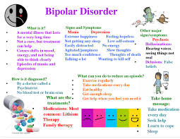 Your physician may want to. Bipolar Disorder By Haydee 0222 Issuu