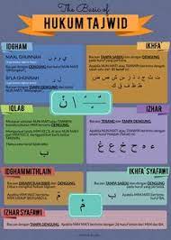 Apalagi ketika al quran dilafalkan dengan lancar dan sesuai tajiwd oleh para qari, maka membuat anda semakin mantap untuk belajar membaca maupun. 140 Al Quran Quotes Ideas Quran Quotes Quran Islamic Quotes