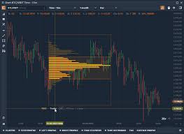 trade stocks with interactive brokers through quantower