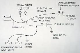 There should only be 3 wires that you want, one going from the fuse box to the brake light switch, the one going from the brake switch to the turn signal switch, and the one going from the turn signal switch to the tail lights. Fog Light Wiring Diagram For 1999 2004 Ford Mustangs Mustang Tech Articles C