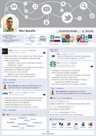 Genious Cv D Un Community Manager Cv Resume Facebook Communitymanager Exemple Cv Cv Community Manager Telecharger Modele Cv
