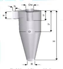 After opening simflow, we will now create a new case cyclone_separator. Analysis Of Cyclone Separator Using Empirical Models And Cfd For Variation Of Dimensions Semantic Scholar