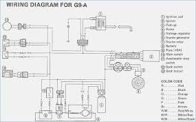 You can download all the image about home and design for free. Diagram Wiring Diagram For Yamaha G9 Golf Cart Full Version Hd Quality Golf Cart Diagramrt Fpsu It