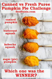 Pin On Cooking And Recipes