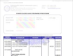 Kalau nak lihat penyata pinjaman ptptn ni lebih terperinci bagi setiap tahun, korang boleh klik pada button lihat terperinci. Penyata Ptptn
