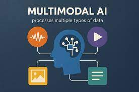 AI that Sees and Talks: Multimodal Models Explained