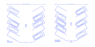 Using the software to layout your parking lot design is intuitive. Parking Layouts Dimensions Drawings Dimensions Com