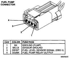 Print the cabling diagram off plus use highlighters in order to trace the signal. Fuel Pump Electrical Connection The Fuel Pump Went Out On My