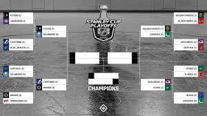 .nhl season is here and while fans are salivating at the thought of puck drop and their team hoisting the stanley cup come june, nbc has teased their taste buds with its national television schedule. Nhl Playoff Bracket 2020 Updated Tv Schedule Scores Results For The Stanley Cup Playoffs Sports Grind Entertainment