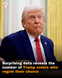 The findings will astonish you.