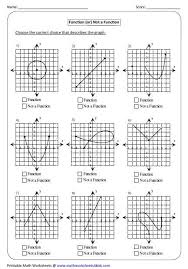 Math worksheets 4 kids's best boards. Identifying Function Not A Function Functions Math Linear Function Identifying Functions