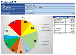 Olien opened this issue may 17, 2019 · 18. Vorlage Projektstatusbericht Excel Projektstatusbericht Vorlage Excel Projekt Toolbox Sie Mochten In Microsoft Excel Auf Abruf Wochentlicher Statusbericht Von Excel Vorlage Vertrag Schablone Viral News