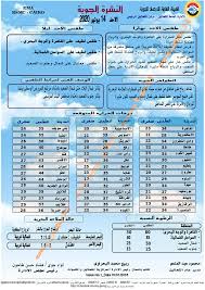 الوقت بالضبط الآن، منطقة زمنية، فارق التوقيت، وقت الشروق/الغروب ومعلومات مهمة عن القاهرة, مصر. Ø§Ù„Ø£Ø±ØµØ§Ø¯ Ø§Ù„Ø¬ÙˆÙŠØ© ØªØ¹Ù„Ù† Ø±Ø³Ù…ÙŠØ§ Ø¹Ù† Ø­Ø§Ù„Ø© Ø§Ù„Ø·Ù‚Ø³ ÙÙŠ Ù…ØµØ± Ù„Ù…Ø¯Ø© 6 Ø£ÙŠØ§Ù… Ù‚Ø§Ø¯Ù…Ø©